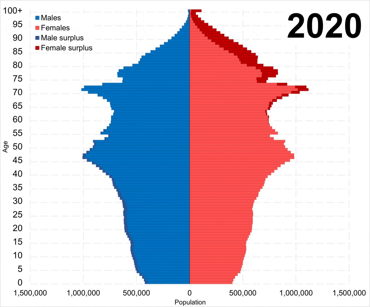 Japan centenarians 2026