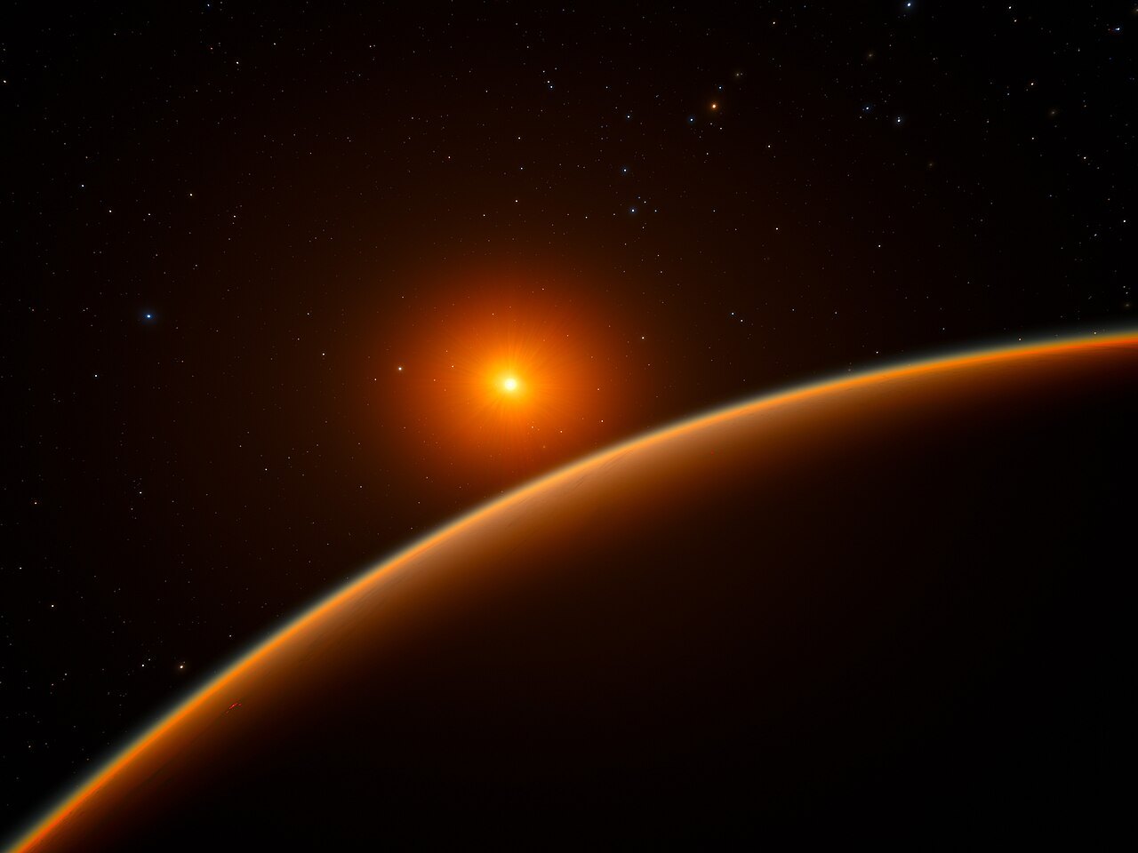 LHS 1140b helium atmosphere alien life